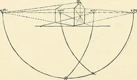 Picture 43 of 85 from Essentials of Perspective: With Illustrations Drawn by the Author (1887), leaf 65