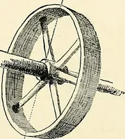 An illustration from Essentials of Perspective: With Illustrations Drawn by the Author (1887)