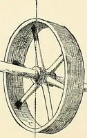Picture 47 of 85 from Essentials of Perspective: With Illustrations Drawn by the Author (1887), leaf 71