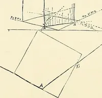 Picture 48 of 85 from Essentials of Perspective: With Illustrations Drawn by the Author (1887), leaf 72