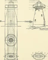 Picture 57 of 85 from Essentials of Perspective: With Illustrations Drawn by the Author (1887), leaf 81