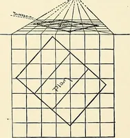 Picture 58 of 85 from Essentials of Perspective: With Illustrations Drawn by the Author (1887), leaf 82
