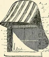 Picture 67 of 85 from Essentials of Perspective: With Illustrations Drawn by the Author (1887), leaf 89
