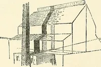 Picture 68 of 85 from Essentials of Perspective: With Illustrations Drawn by the Author (1887), leaf 89