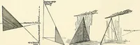 Picture 69 of 85 from Essentials of Perspective: With Illustrations Drawn by the Author (1887), leaf 90