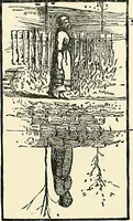 Picture 75 of 85 from Essentials of Perspective: With Illustrations Drawn by the Author (1887), leaf 97