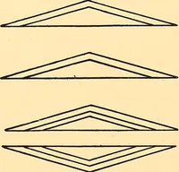 An illustration from The essentials of æsthetics in music, poetry, painting, sculpture and architecture (1921)