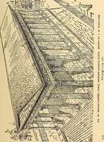 An illustration from The essentials of æsthetics in music, poetry, painting, sculpture and architecture (1921)