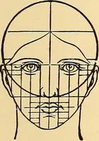 An illustration from The essentials of æsthetics in music, poetry, painting, sculpture and architecture (1921)