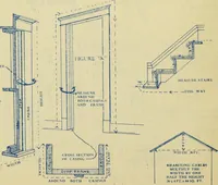 An illustration from Estimates, costs & profits, exterior painting and interior decorating (1916)