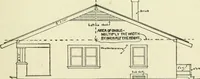 An illustration from Estimates, costs and profits for house painting and interior decorating (1917)
