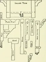 An illustration from Estimates, costs and profits for house painting and interior decorating (1917)