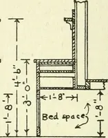 An illustration from Estimates, costs and profits for house painting and interior decorating (1917)