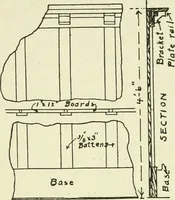 An illustration from Estimates, costs and profits for house painting and interior decorating (1917)