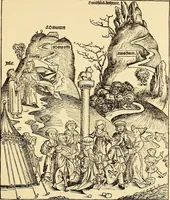 An illustration from Etching and other graphic arts : an illustrated treatise (1922)