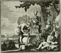 An illustration from Ethica naturalis, seu, Documenta moralia e variis rerum naturalium proprietatib[us], virtutum vitiorumq[ue] symbolicis imaginibus collecta (1700)