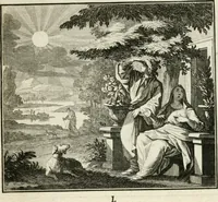 An illustration from Ethica naturalis, seu, Documenta moralia e variis rerum naturalium proprietatib[us], virtutum vitiorumq[ue] symbolicis imaginibus collecta (1700)