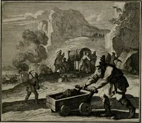 An illustration from Ethica naturalis seu Documenta moralia : e variis rerum naturalium proprietatib(us) virtutum vitiorumq(ue) symbolicis imaginibus collecta. (1700)
