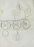 Picture 6 of 16 from Ethicus stylobates colossi sancti cardinalis Caroli magnalium patratoris, siue, Illustriss.mae Borromaeorum familiae elogium (1618), leaf 594