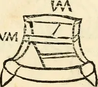Picture 58 of 72 from Ethruscarum antiquitatum fragmenta : quibus vrbis Romae, aliarumque gentium primordia, mores, & res gestae indicantur (1637), leaf 234