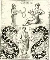 Picture 31 of 64 from Etruscan Roman remains in popular tradition (1892), leaf 113