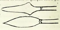 An illustration from Études sur l'antiquité historique d'après les sources egyptiennes et les monuments réputés préhistoriques (1872)