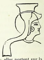 An illustration from Études sur l'antiquité historique d'après les sources egyptiennes et les monuments réputés préhistoriques (1872)