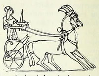 An illustration from Études sur l'antiquité historique d'après les sources egyptiennes et les monuments réputés préhistoriques (1872)