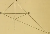 An illustration from Euclid and his modern rivals (1885)