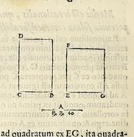 An illustration from Euclidis elementorvm libri XV : unà cum scholijs antiquis (1572)