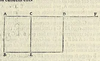 An illustration from Euclidis elementorvm libri XV : unà cum scholijs antiquis (1572)