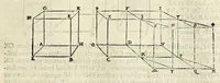 An illustration from Euclidis elementorvm libri XV : unà cum scholijs antiquis (1572)