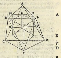 An illustration from Euclidis elementorvm libri XV : unà cum scholijs antiquis (1572)