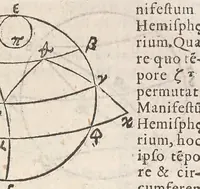 An illustration from Euclidis Phaenomena post Zamberti & Maurolyci editionem (1591)
