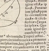 An illustration from Euclidis Phaenomena post Zamberti & Maurolyci editionem (1591)