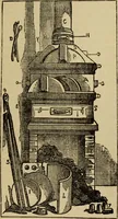 An illustration from European enamels (1906)
