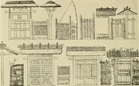 An illustration from European and Japanese gardens; papers read before the American Institute of Architects .. (1902)