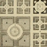 An illustration from European and Japanese gardens; papers read before the American Institute of Architects .. (1902)