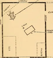 Picture 6 of 9 from Eusapia Palladino and her phenomena (1909), leaf 189