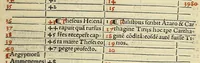 An illustration from Eusebii C[a]esarie[n]sis episcopi chronicon: (1512)