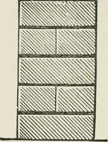 Picture 28 of 34 from Everybody's paint book : a complete guide to the art of outdoor and indoor painting (1905), leaf 146
