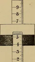 An illustration from Every man his own civil engineering and surveyor; a manual in two parts .. (1895)