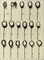 An illustration from Everything in jewelry and photo jewelry : catalogue no. 12. (1918)