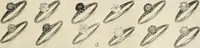 An illustration from Everything in jewelry and photo jewelry : catalogue no. 12. (1918)