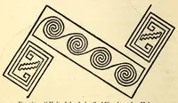 Picture 8 of 17 from Evolution in art: as illustrated by the life-histories of designs (1895), leaf 148