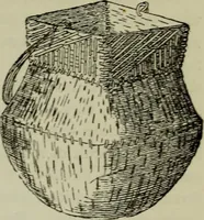 An illustration from Evolution in art : as illustrated by the life-histories of designs (1902)