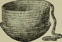 An illustration from Evolution in art : as illustrated by the life-histories of designs (1902)