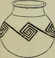 Picture 46 of 109 from Evolution in art : as illustrated by the life-histories of designs (1902), leaf 134