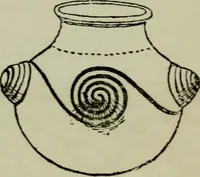 An illustration from Evolution in art : as illustrated by the life-histories of designs (1902)