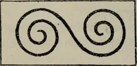 An illustration from Evolution in art : as illustrated by the life-histories of designs (1902)